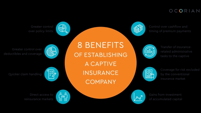 The Freedom Solution: Unlocking the Benefits of Captive Insurance