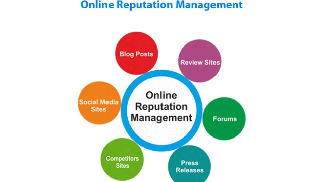 Crafting Your Digital Identity: The Art of Online Reputation Management
