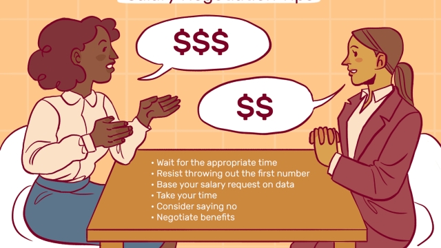 Mastering the Art of Salary Negotiation: A Guide to Securing Your Worth