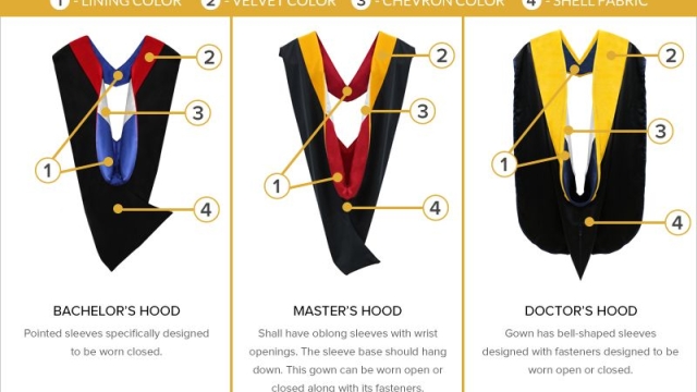 Unveiling the Symbolism: The Significance of Graduation Hoods