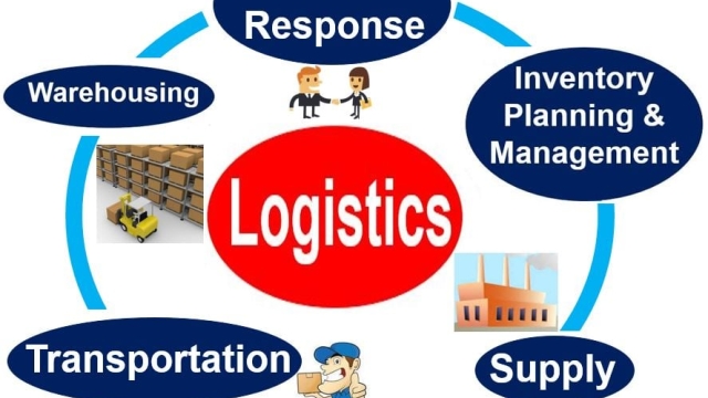 Navigating the Waves of Logistics: Mastering Shipment Management for Seamless Success